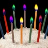 All Birthdaycandles